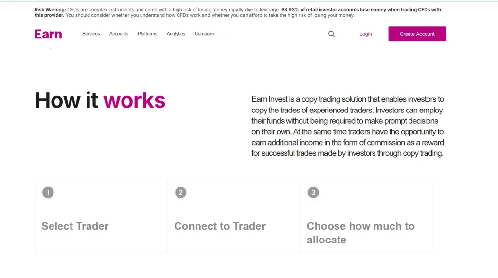 Earn how copy trading works